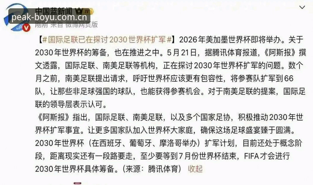 世界杯扩军至66队的全面解析：中国男足迎来历史性机遇
