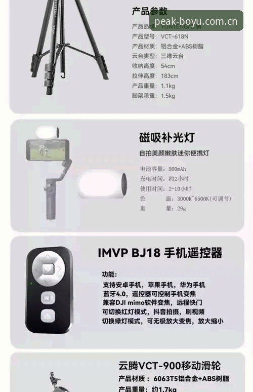 博鱼平台怎么用功能详解 博鱼平台功能详解最新动态:从安装到实战全面解析操作指南